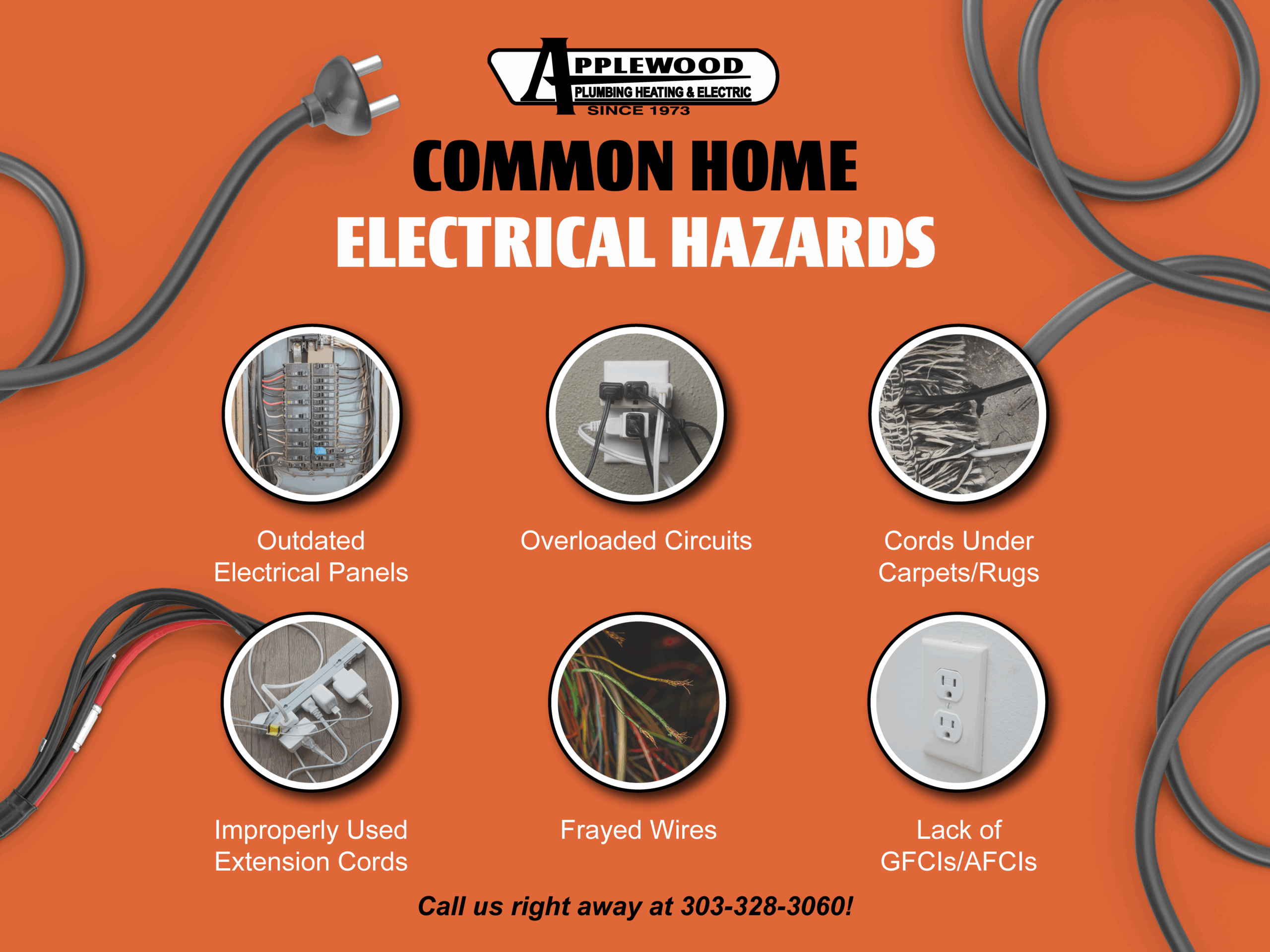 Common Electrical Hazards Found in Long Island and Staten Island Homes